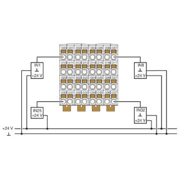 Module 64 entrées TOR, 24VDC, IP20, Axioline F Module 64 entrées TOR, 24VDC, IP20, Axioline F-Lire la description