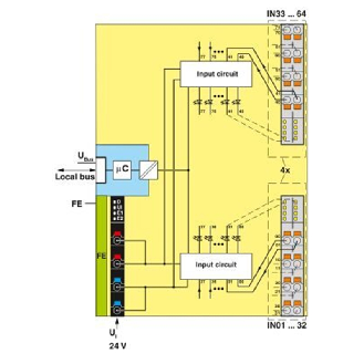Module 64 entrées TOR, 24VDC, IP20, Axioline F-Lire la description
