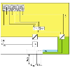 Module 4 entrées analogiques, 4-20mA, 2 fils, IP20