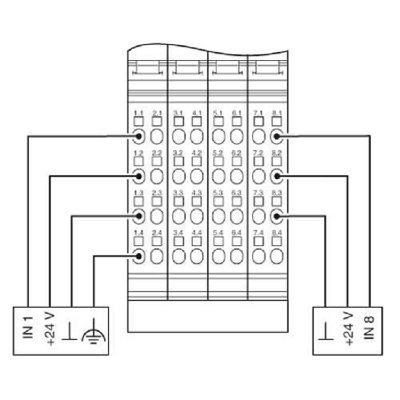 Module 8 entrées TOR 24Vdc, IP20, Inline-Lire la description