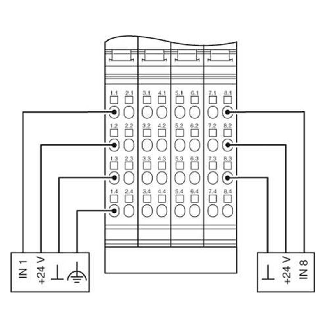 Module 8 entrées TOR 24Vdc, IP20, Inline-Lire la description