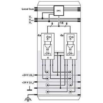 Module 8 entrées TOR 24Vdc, IP20, Inline-Lire la description