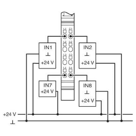 Module d'entrée numérique 8 canaux 24V DC IP20 Module d'entrée numérique 8 canaux 24V DC IP20-Lire la description