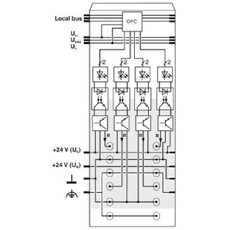 Module 4 sorties TOR 24Vdc 500mA, IP20, Inline-Lire la description