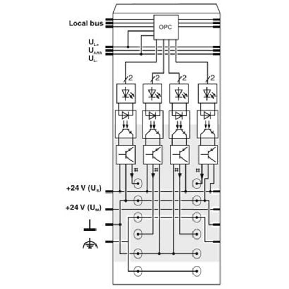 Module 4 sorties TOR 24Vdc 500mA, IP20, Inline-Lire la description