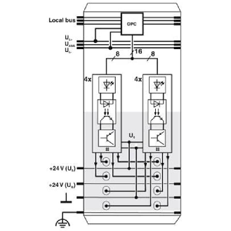 Module 8 sorties TOR 24Vdc 500mA, IP20, Inline-Lire la description