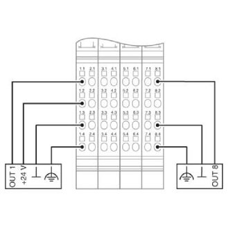 Module 8 sorties TOR 24Vdc 2A, IP20, Inline-Lire la description