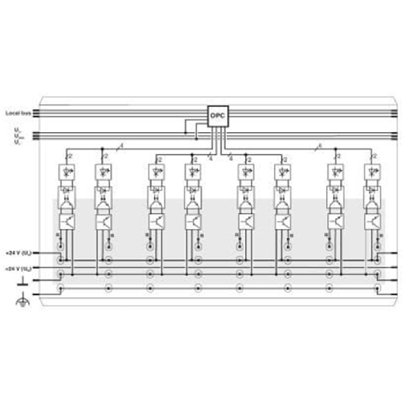 Module 8 sorties TOR 24Vdc 2A, IP20, Inline-Lire la description