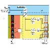 Module 4 sorties analogiques 0-10V, ±10V, 0-5V, ±5V, 0-20mA, 4-20mA