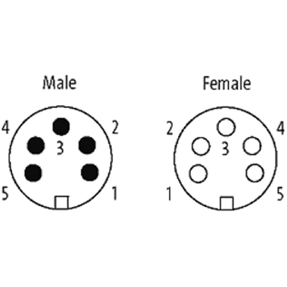7/8'' Fem Droit 5p/7/8'' Mâle Droit 5p; PUR UL/CSA 5x1,5 Gris Cpc 10m 7/8'' Fem Droit 5p/7/8'' Mâle Droit 5p; PUR UL/CSA 5x1,5 Gris Cpc 10m-Lire la description