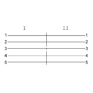7/8" Fem Droit 5p/7/8" Mâle Droit 5p Câble PUR 5x1,5 Cpc 15m-Lire la description