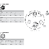 Codeur à câble absolu HighLine 0...3m, PROFINET, 3x M12 4P