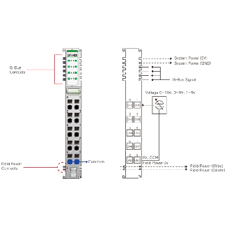 8 entrées analogiques, 0~5/1~5V/0~10V, 12 bits, cage clamp, 10pt-Lire la description