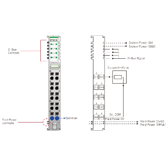 8 entrées analogiques, 0~20/4~20mA, 12 bits, cage clamp, 10pt-Lire la description