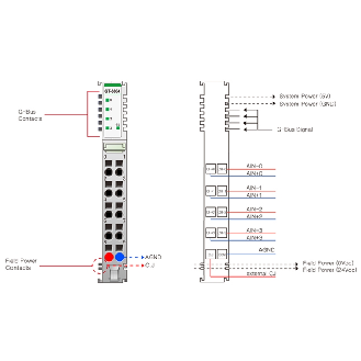 4 entrées analogiques, thermocouple, 12 bits, cage clamp, 10pt-Lire la description