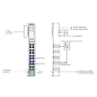 4 entrées analogiques, 0~5/1~5V/0~10V, 12 bits, cage clamp, 10pt-Lire la description