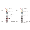 4 entrées digit., 12/24VDC, PNP (positive signal/sink type module)