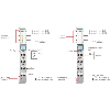 4 entrées ANA, 4-20 mA, 12 bits, 4 ms conv. time (all), cage clamp