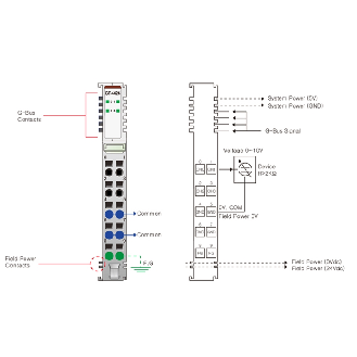 4 sorties analogiques, 0~10V, 12 bits, cage clamp, 10pt-Lire la description