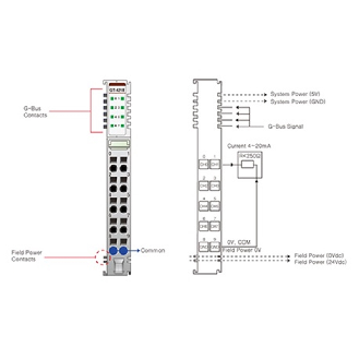 8 sorties analogiques, 4~20mA, 12 bits, 10pt-Lire la description