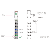 4 sorties analogiques, 0~20 mA, 12 bits, cage clamp, 10pt