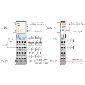 Module de sortie 8 TOR 250VAC 2A-Lire la description