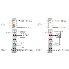 Module de sortie analogique 0-10 V, 12 bits Module de sortie analogique 0-10 V, 12 bits
