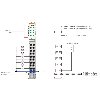 8 sorties numériques, 24VDC/0,5A, source, cage clamp, 10pt
