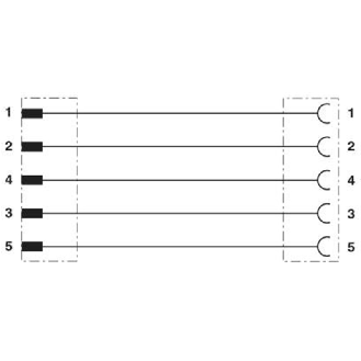 M12A Fem Droit 5p; M12A Mâle Droit 5p; Câble PUR Gris/Noir 0,13m-Lire la description