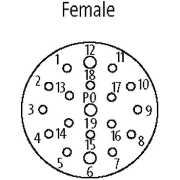 M23 Fem Coudé 19p; Câble PUR 16x0.34+3x0.75 Gris Cpc 5m-Lire la description