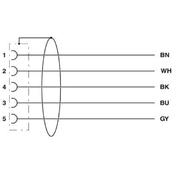 M12A Fem Droit 5p; Câble PUR Blindé 5x0.34 Gris/Noir Cpc 5m-Lire la description