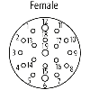 M23 Fem Droit 19p; Câble PUR 8x0.5+3x1.0 Gris Cpc 5m