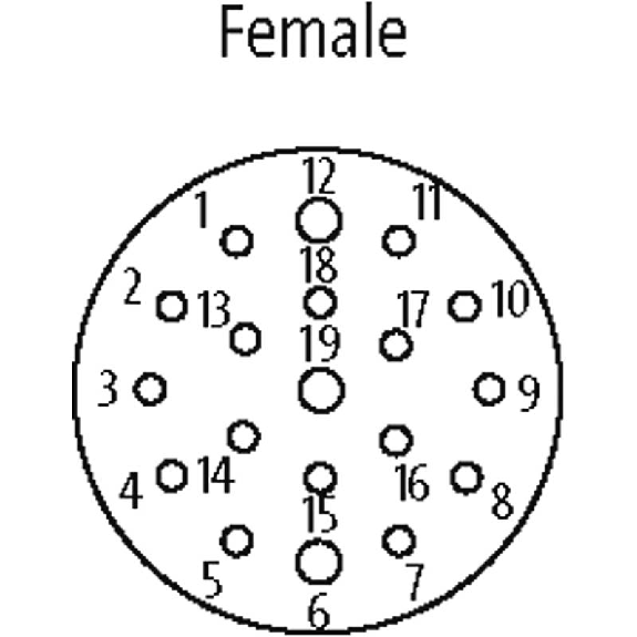 M23 Fem Droit 19p; Câble PUR 16x0.34+3x0.75 Gris Cpc 15m-Lire la description