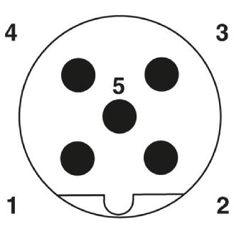 M12B Mâle Droit 2p; Câble PUR Blindé Violet 5m; Profibus-Lire la description