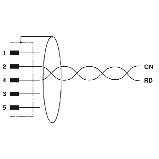M12B Mâle Droit 2p; Câble PUR Blindé Violet 5m; Profibus-Lire la description