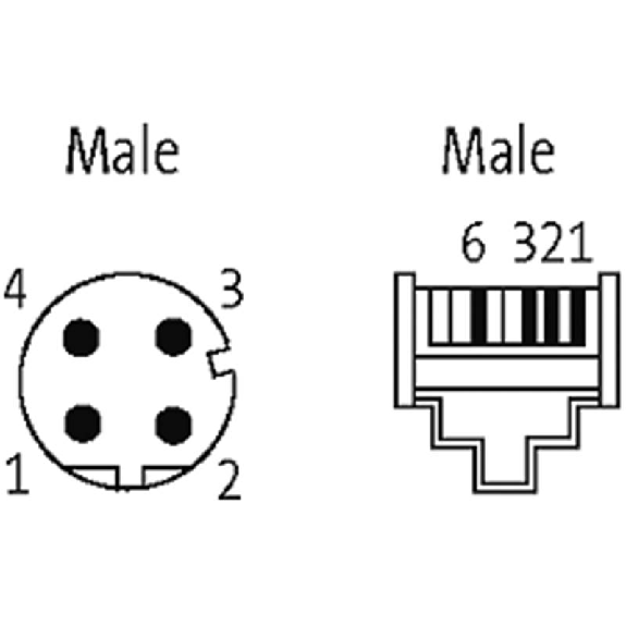 M12D Mâle Droit/RJ45 Droit; PUR Blindé 2x2x0.34 Vert Ethernet 30m M12D Mâle Droit/RJ45 Droit; PUR Blindé 2x2x0.34 Vert Ethernet 30m-Lire la description