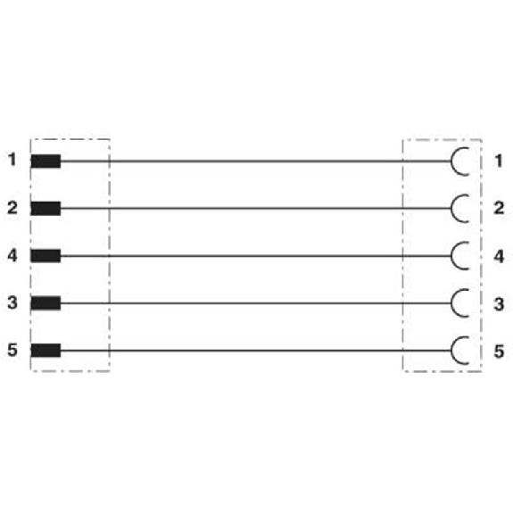 M12A Fem Droit 5p/M12A Mâle Droit 5p; PVC 5x0.34 Noir 3m-Lire la description