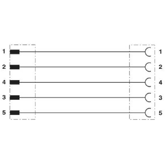 M12A Fem Droit 5p/M12A Mâle Droit 5p; PVC 5x0.34 Noir 3m-Lire la description