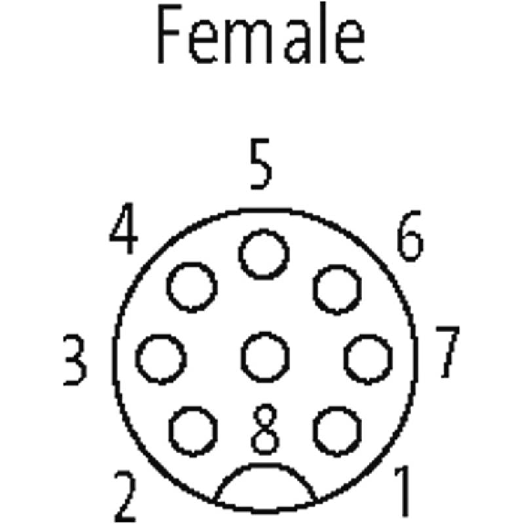 M12A Fem Droit 8p; Câble PUR (UL/CSA) Blindé 8x0.25 Gris Cpc 5m-Lire la description