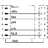 M12A Fem Droit 6p/M12A Mâle Droit 6p; PUR Blindé Vert Cpc 0.3m