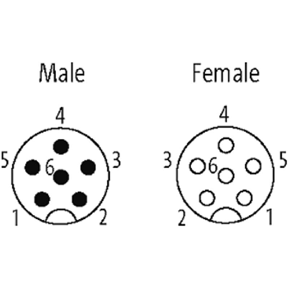 M12A Fem Droit 6p/M12A Mâle Droit 6p; PUR Blindé Vert Cpc 5m-Lire la description
