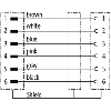 M12A Fem Droit 6p/M12A Mâle Droit 6p; PUR Blindé Vert Cpc 5m