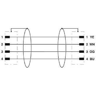 M12D Mâle Droit 4p/M12D Mâle Droit 4p; PVC Blindé Vert 1m Profinet-Lire la description