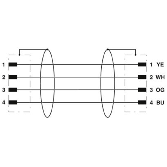 M12D Mâle Droit 4p/M12D Mâle Droit 4p; PVC Blindé Vert 1m Profinet-Lire la description