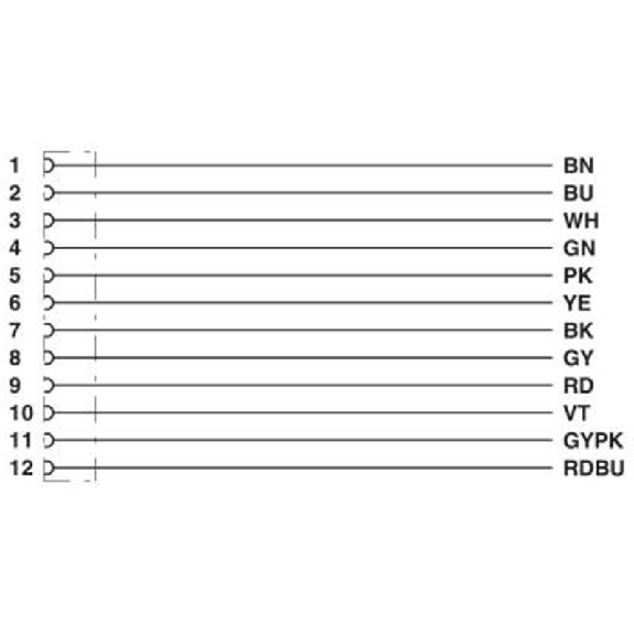 M12A Fem Droit 12p; Câble PVC 12x0,14 Noir 3m-Lire la description