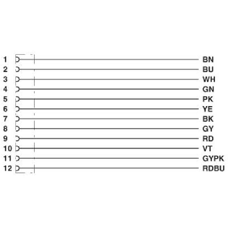 M12A Fem Droit 12p; Câble PVC 12x0,14 Noir 3m-Lire la description