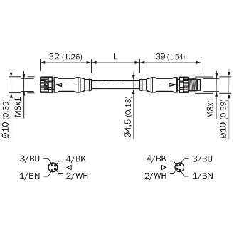 M08A Fem Droit 4p/M08A Mâle Droit 4p; PUR 4x0.25 Noir Cpc 2m-Lire la description
