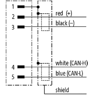 M12A Mâle Coudé 5p; PUR Blindé 2x0,25+2x0,34 1,5m DeviceNet/CANopen-Lire la description
