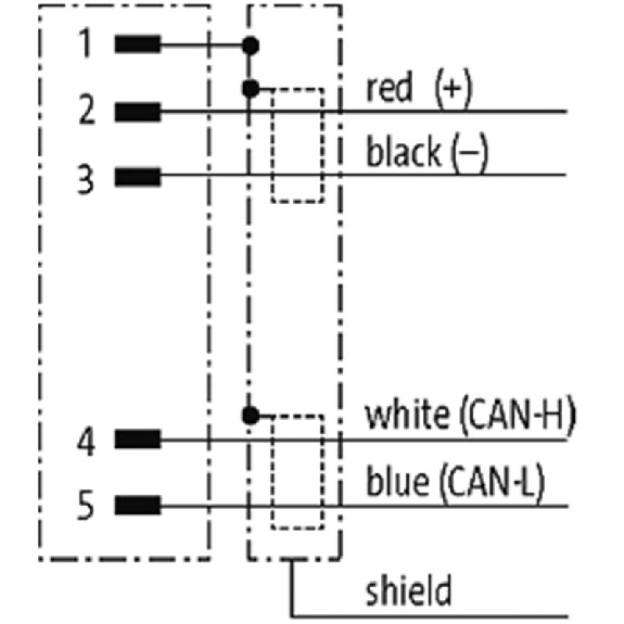 M12A Mâle Coudé 5p; PUR Blindé 2x0,25+2x0,34 1,5m DeviceNet/CANopen-Lire la description