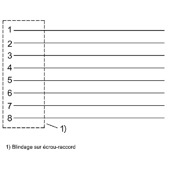 M12A Fem Droit 8p; Câble PUR Blindé 8x0.25 Noir Cpc 5m-Lire la description